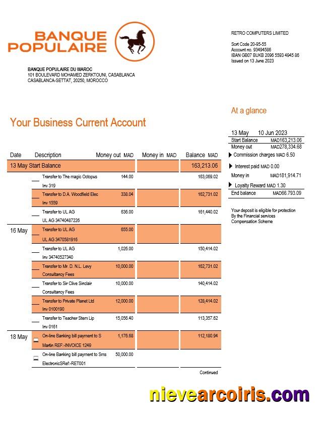 Banque Populaire du Maroc business statement